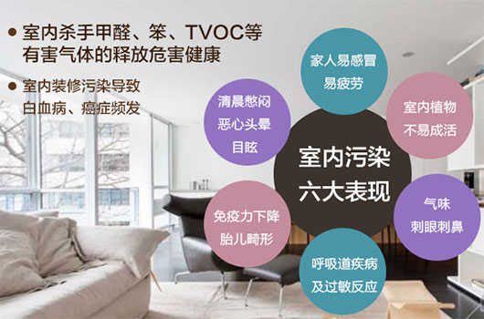 有关装修污染的一些认识误区！营造健康家居空间！