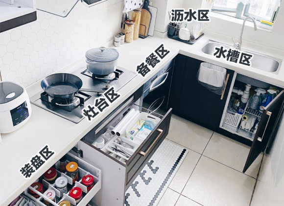 怎样的厨房装修更好用？网友的经验总结，真聪明！