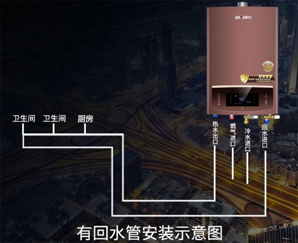 如何选择适合自己的热水器？四种热水器优缺点详解！