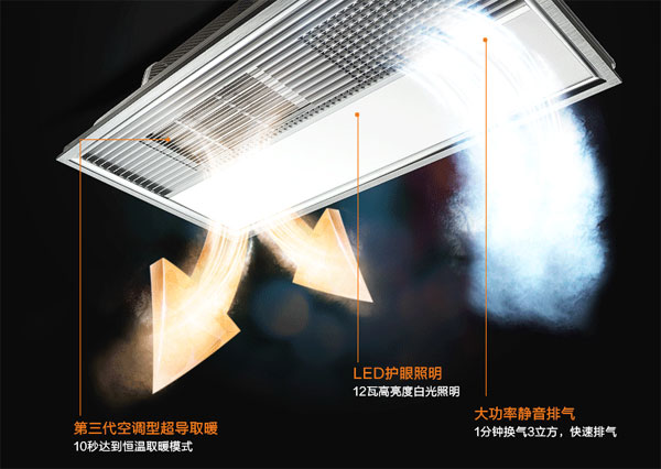 风暖浴霸吹风和换气有什么区别？暗卫要谨慎使用单通道风暖换气功能！