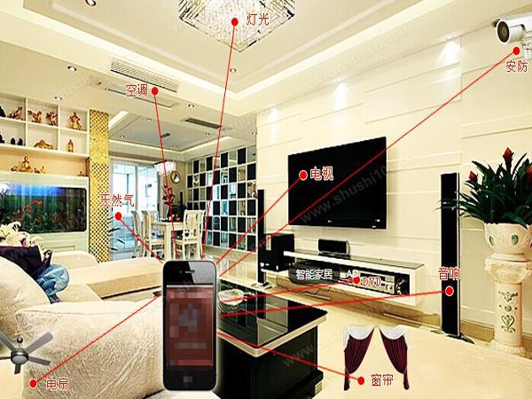 智能家居好处