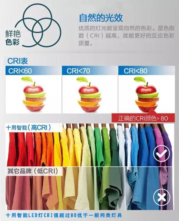 智能灯具
