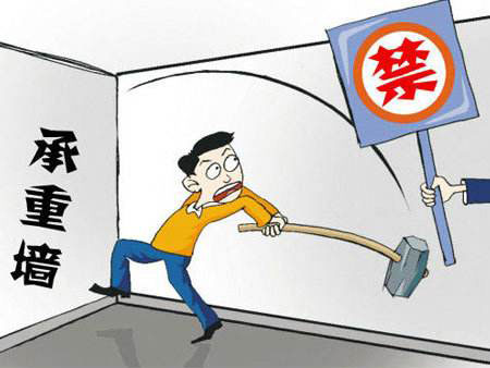 房屋装修拆改