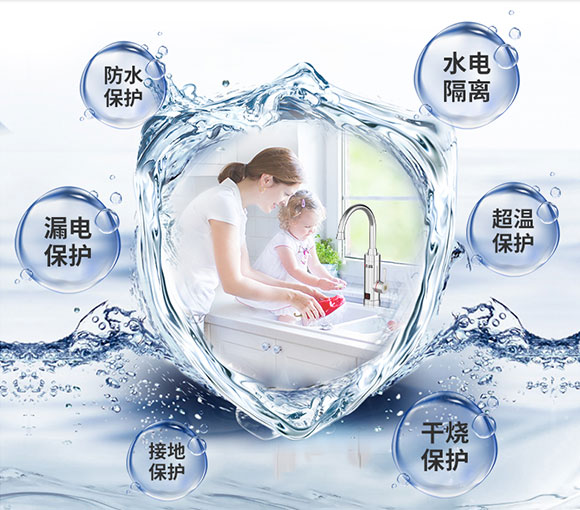 如何选购水龙头