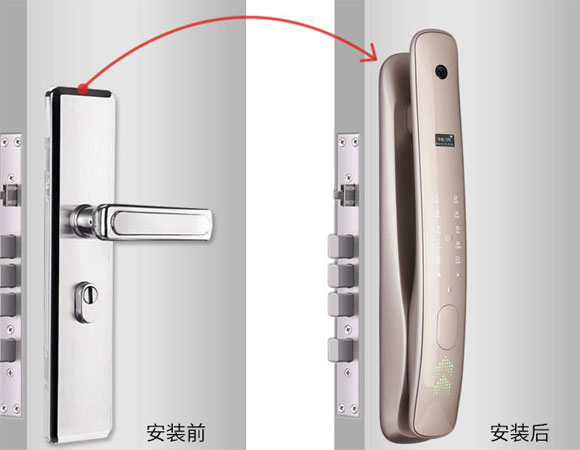 家里大门有必要安装指纹锁吗