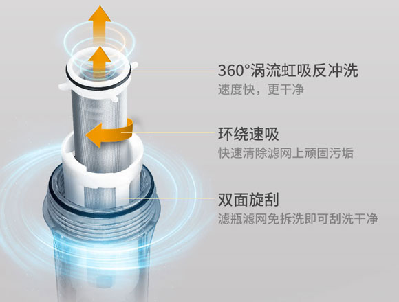 九阳前置过滤器,九阳自来水净水器QZ06