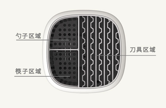 尚朋堂刀架,尚朋堂紫外线消毒刀架,杀菌消毒刀架