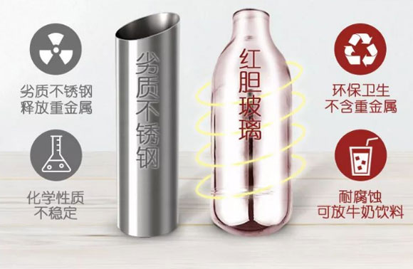 德国supkit玻璃内胆1.3L保温壶/小型保温水壶