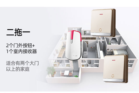 家庭防盗报警器选购常识