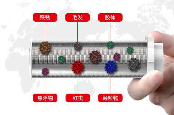 前置过滤器选择注意事项
