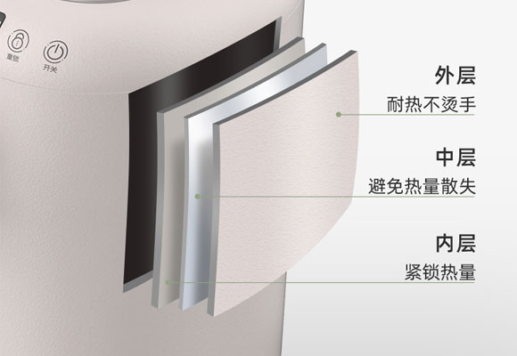 Bear/小熊ZDH-H30B1智能恒温3L烧水保温一体电热水壶