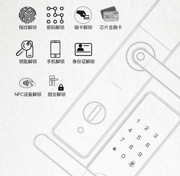 小益E206T天猫精灵智能指纹锁密码锁NFC电子门锁