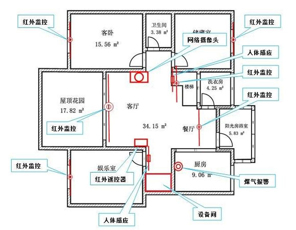 室内设计电气