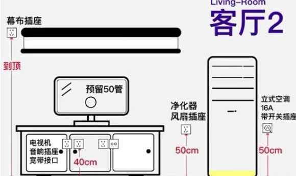 室内设计电气