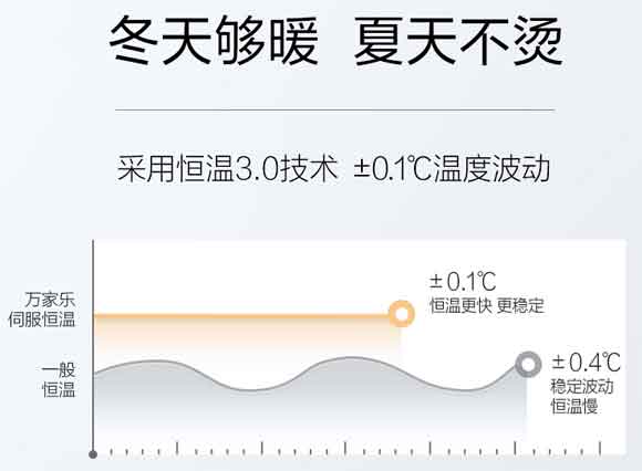 燃气热水器
