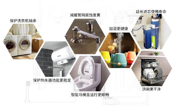 家里有没有必要安装前置净水器