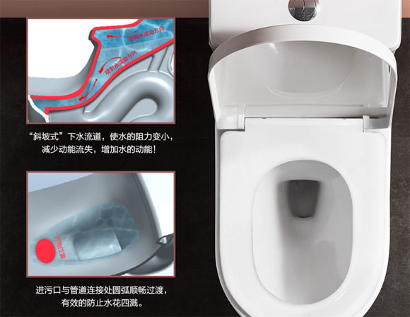 挑选卫浴马桶