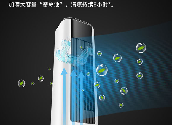 长虹冷暖两用空调扇