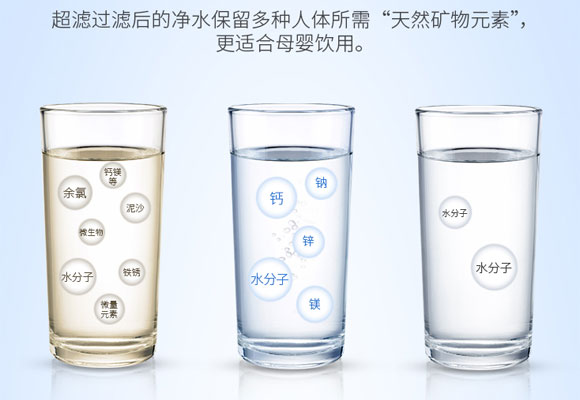 飞利浦无桶超滤净水器